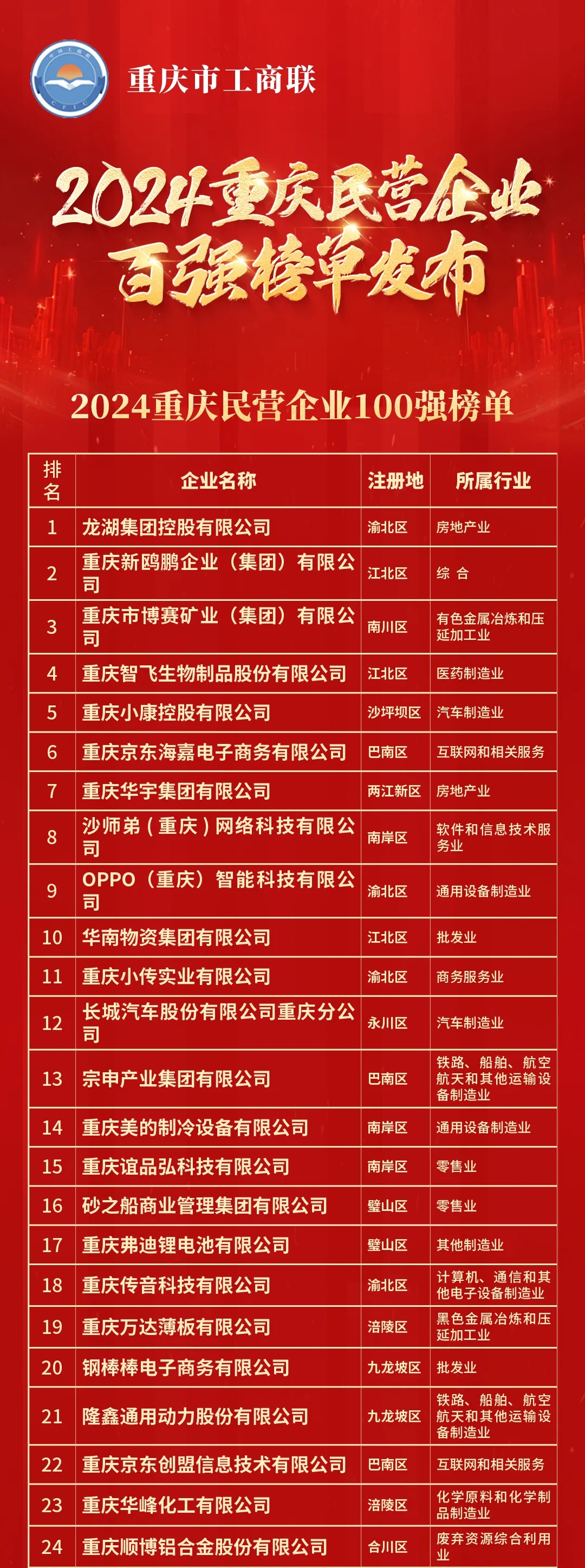 631ed73f2081f9b4b42d76bdbd47b9e