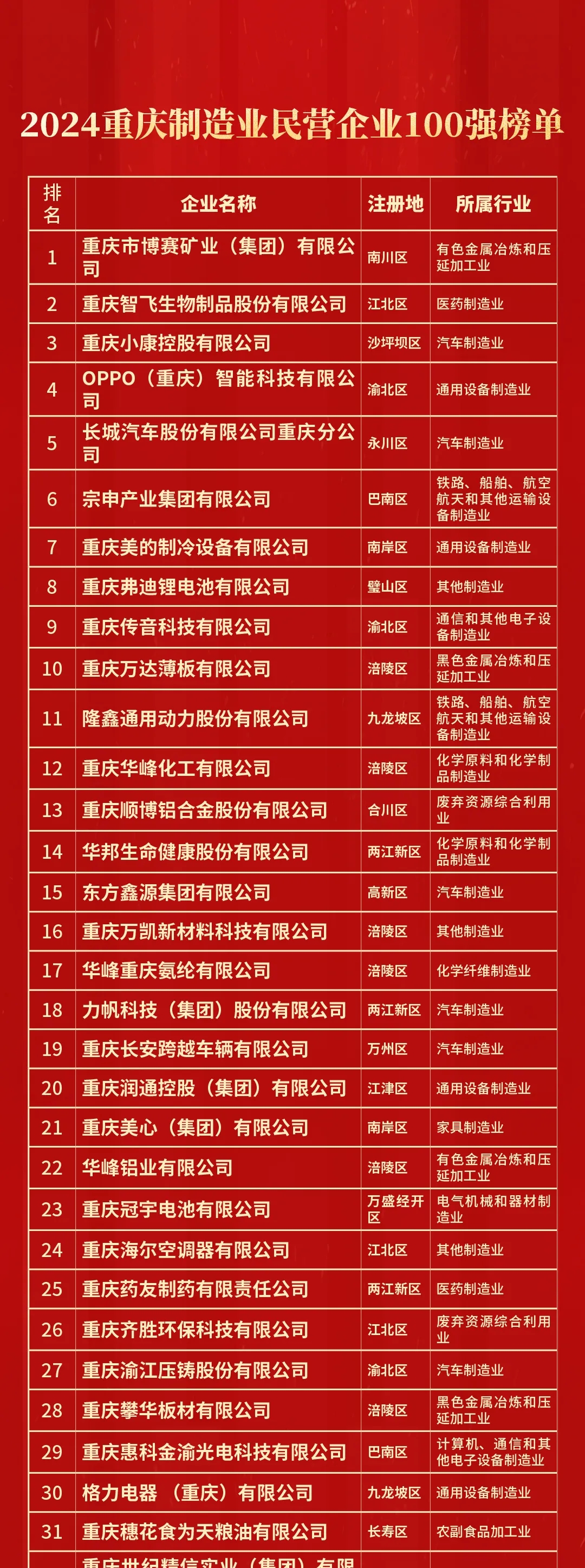 7cb5dcef4e6e0c972c12f22707fb3d3