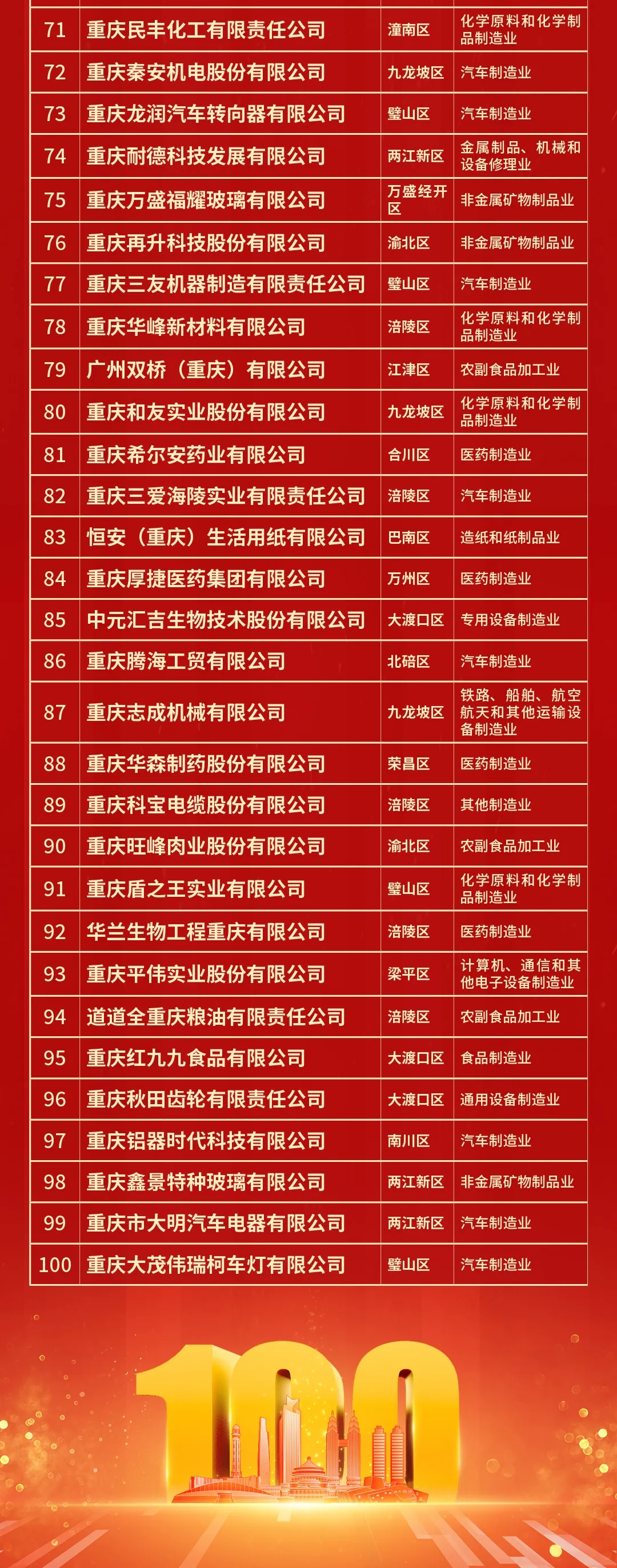 52da31644e425df5c25384d0e6443c5